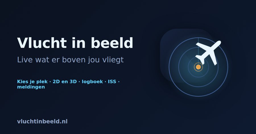 Vlucht in beeld: live luchtverkeer boven jouw plek